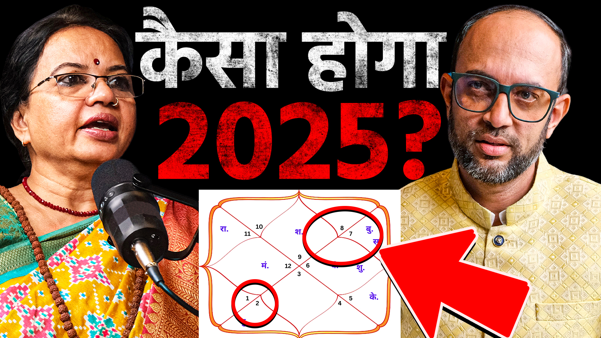 Astrology Predictions for 2025